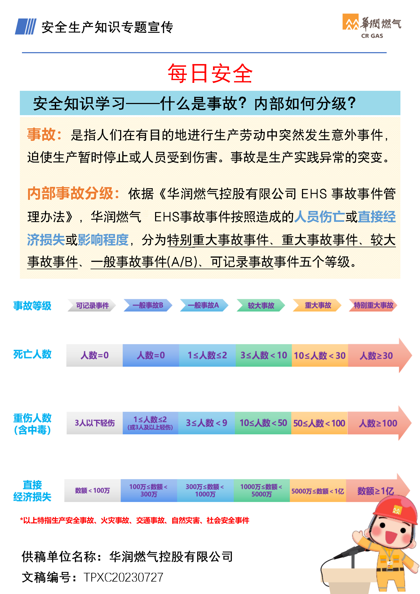 安全知識學習—什么是事故？內(nèi)部如何分級？.png